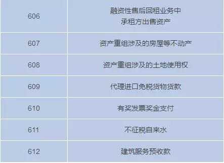 3月1日起不能收藏個(gè)人收藏碼了嗎？我要注冊(cè)個(gè)體戶才能收錢嗎？