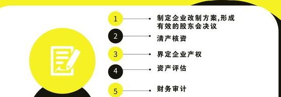 開心-深圳商標注冊代理_商標注冊申請流程_版權登記費